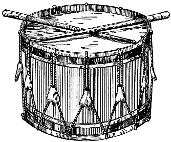 HowTo:  Snare Drum abnehmen